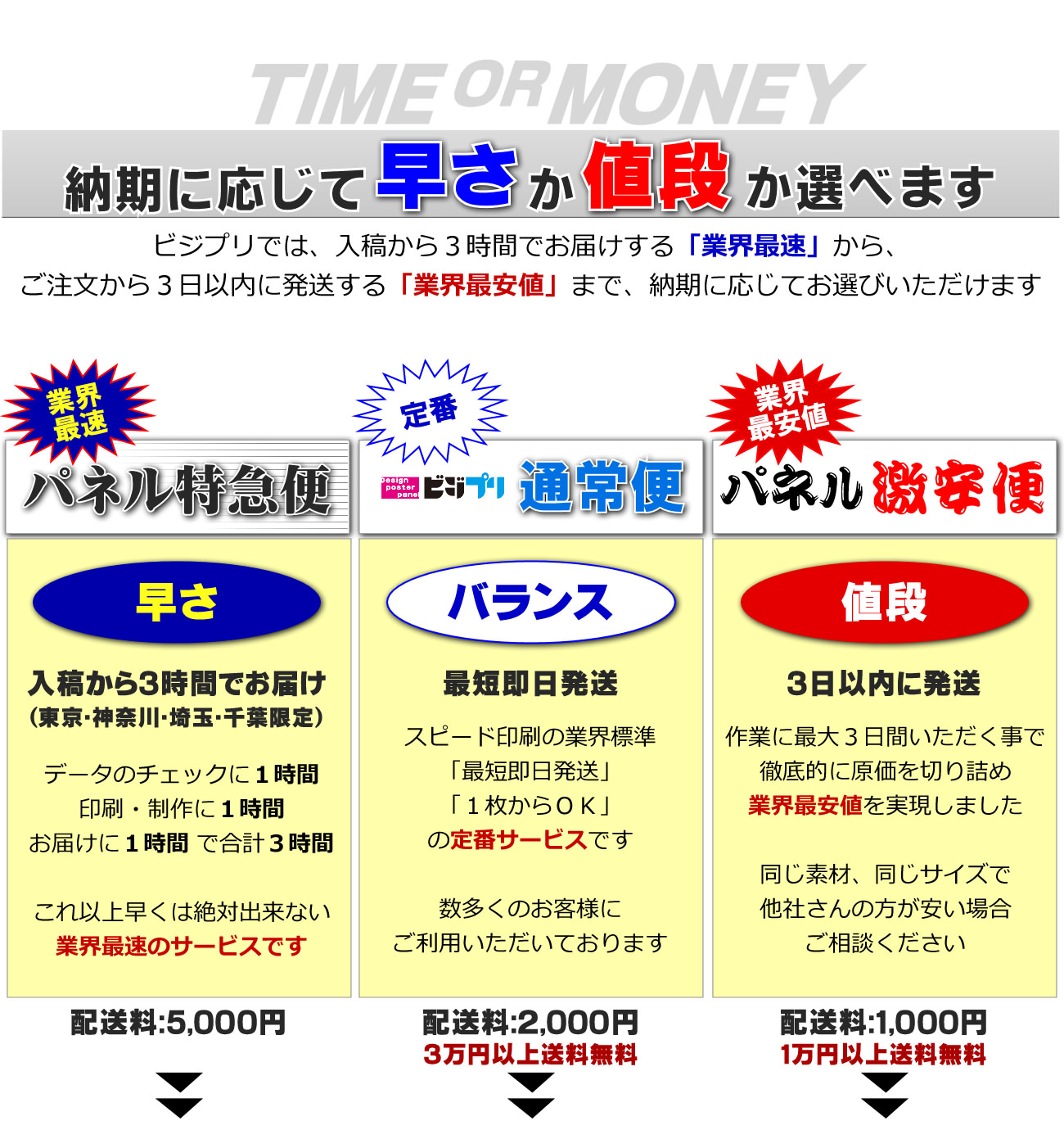 �t���b�v����̔������@�͑I�ׂ�R���